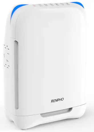 RENPHO Air Purifier for Home